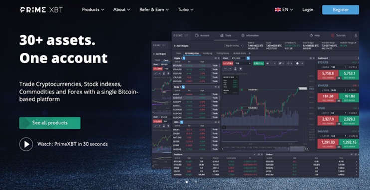  PrimeXBT: A bitcoin-based margin trading platform with a lot to offer (2022 review)